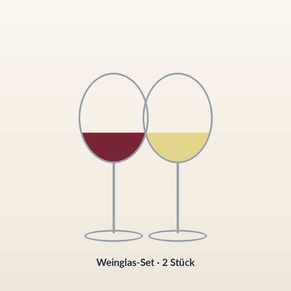 Weinglas-Set (2 Stück)